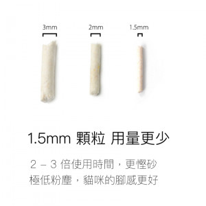 《두부랑캣츠》豆腐與貓 活性炭豆腐砂 17.5L 