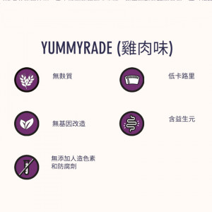 YummyRade 貓狗餐飲劑 (雞肉味) 250ml
