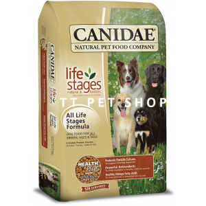CANIDAE ALL LIFE STAGES 全犬原味配方 – 雞, 火雞, 羊, 魚肉狗糧 44LB